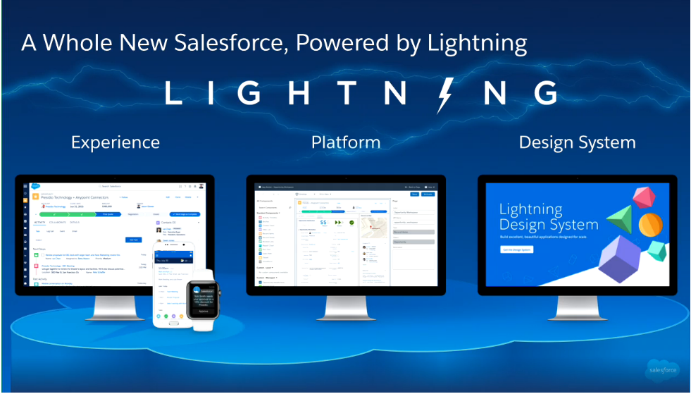 Salesforce Lightning